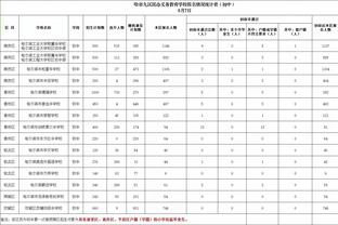 巴拉克：克罗斯无法独自踢六号位，他的最佳搭档是卡塞米罗